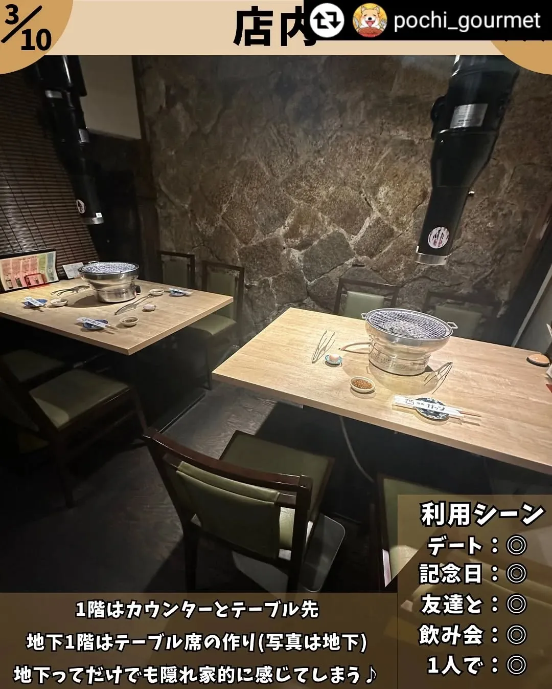 ご紹介頂き誠にありがとうございます✨